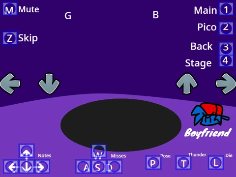 Friday Night Funkin BF Keith Player Simulator