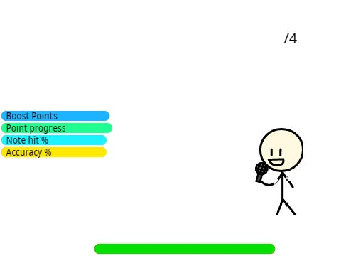 Friday Night Funkin Game project v1.4