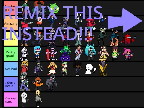 Friday Night Funkin Mod Tier List