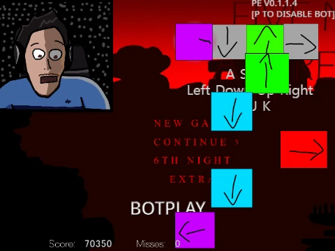 The Bite of 87 but Friday Night Funkin remix